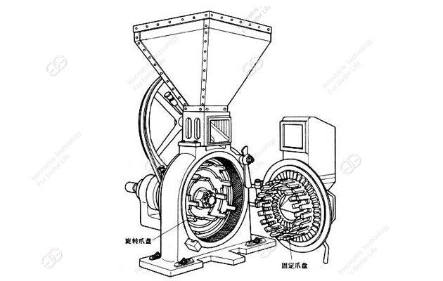 cocoa mill grinding machine