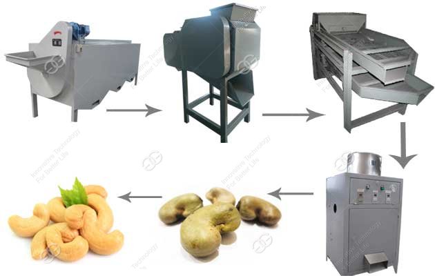 Cashew Nut Shelling Line